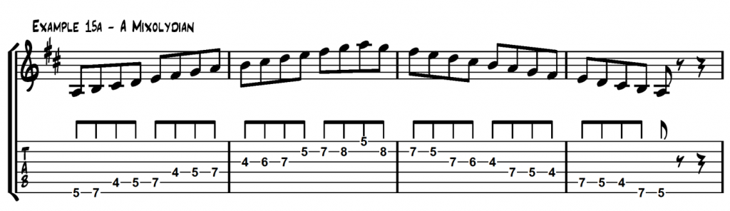 Study the Mixolydian Mode for Guitar – Part 1 - Fundamental Changes Music  Book Publishing