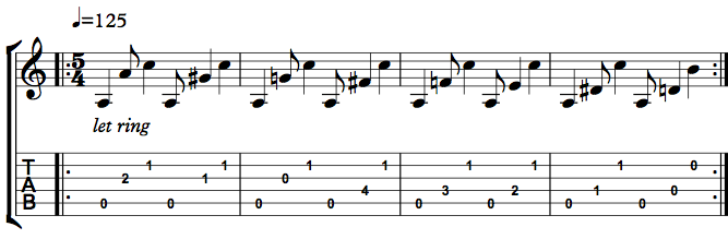 Reading The Meter How To Play Odd Time Signatures On Guitar Fundamental Changes Music Book Publishing