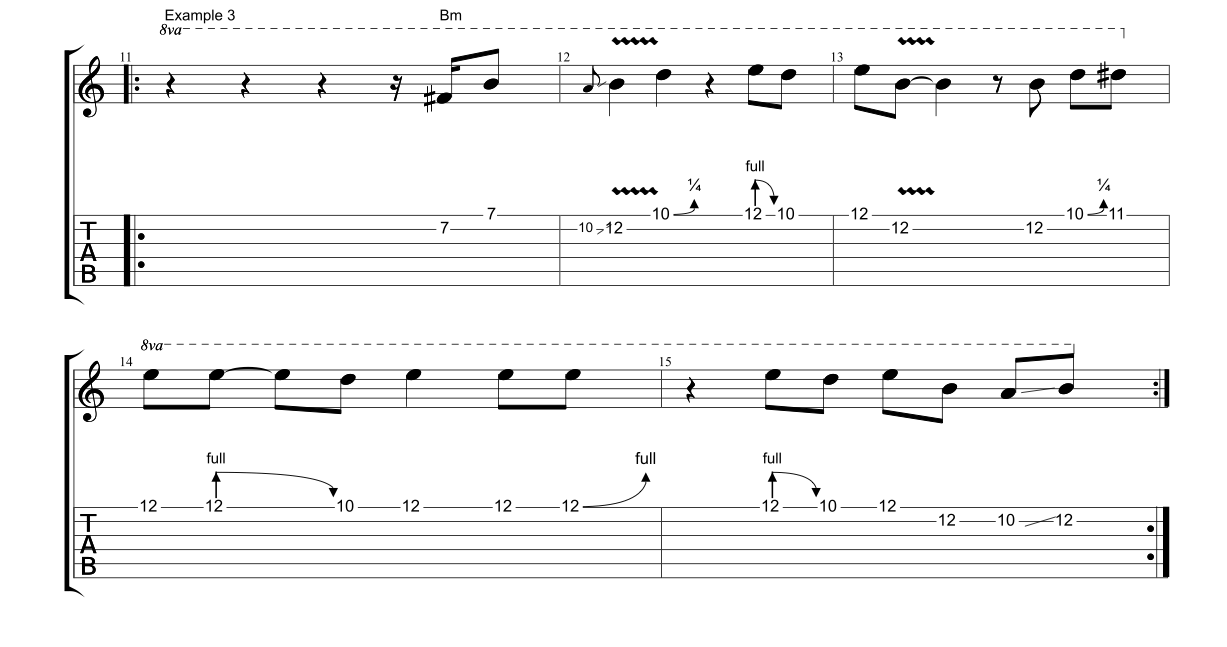 bb king licks tab