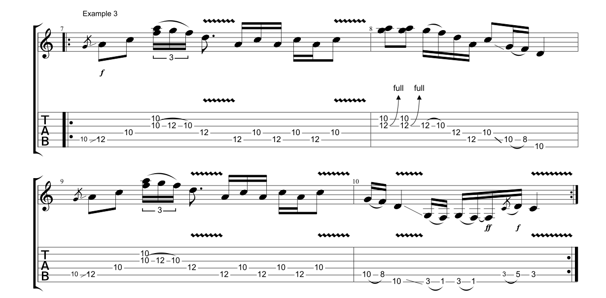 Interior Two Chords - Guitar Tabs - John Frusciante
