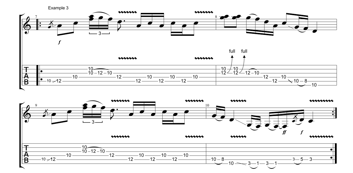 John Frusciante - Central (Guitar lesson with TAB) 