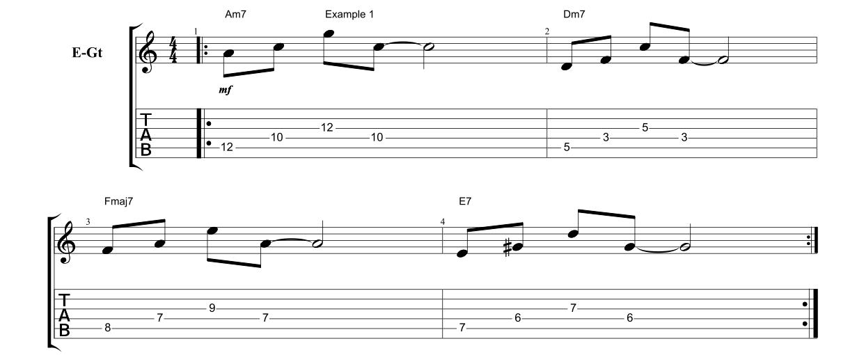 Interior Two Chords - Guitar Tabs - John Frusciante