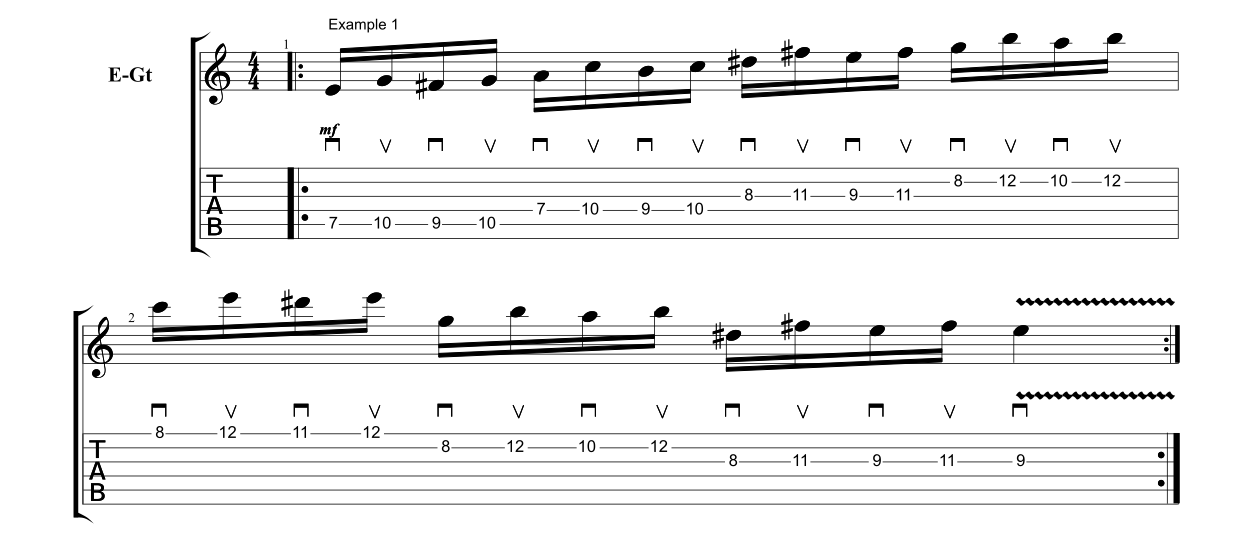 Play Guitar Like Yngwie Malmsteen - Fundamental Changes Music Book  Publishing