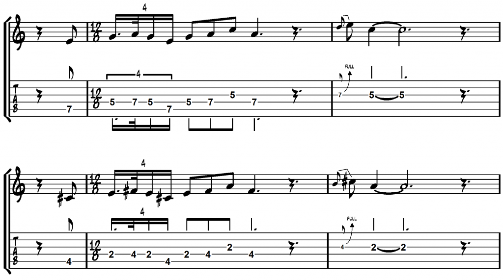 pentatonic scale guitar licks