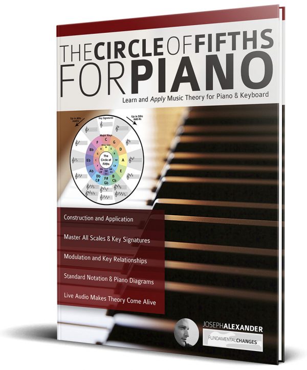Circle of Fifths for Piano