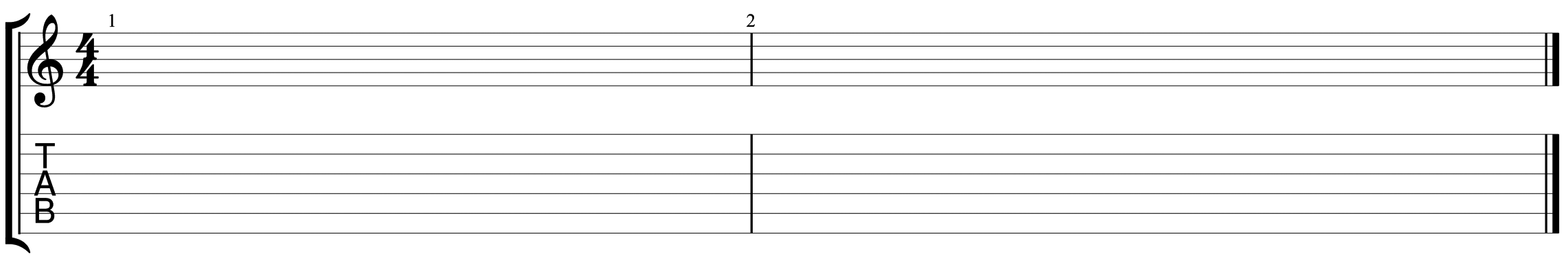 How to read guitar tab 1