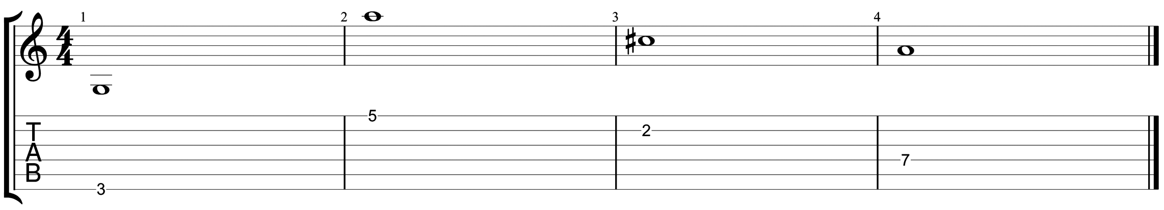 How to read guitar tab 2