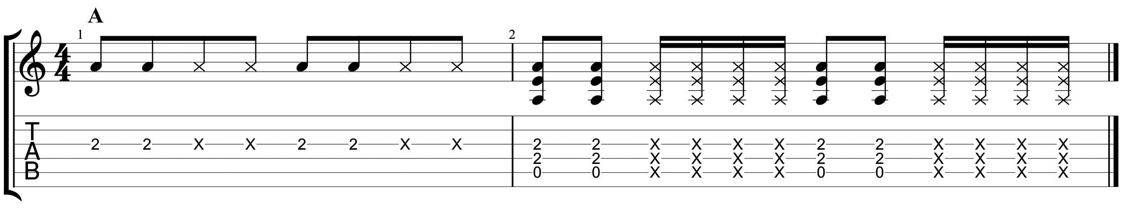 How to read guitar tab 7