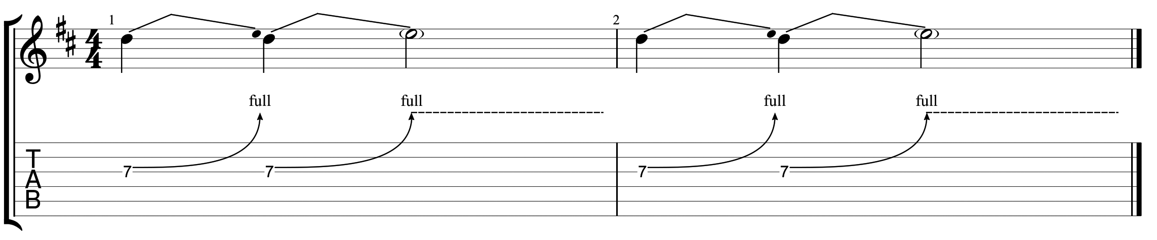 How to read guitar tab 10
