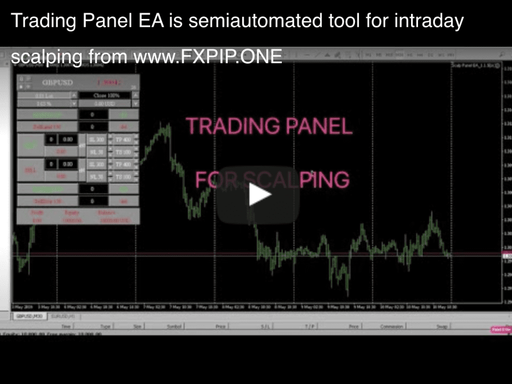 Trade Panel mt4 FXPIP 2 Panel2