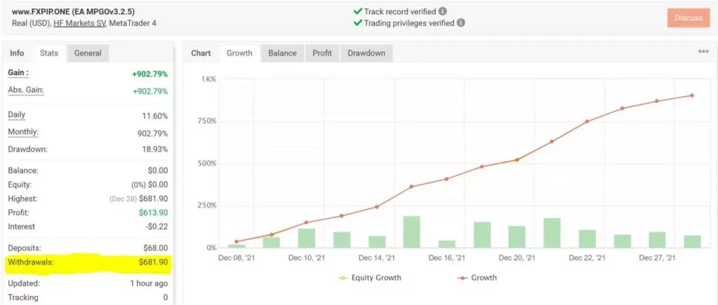 TMA bands forex robot