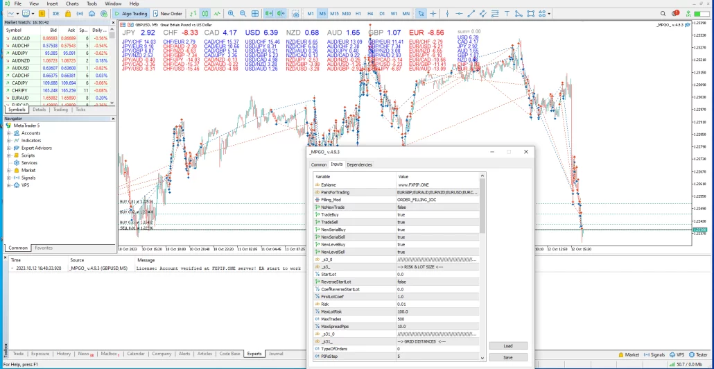 MT5 EA MPGO ClearVision 2 MT5 EA MPGO