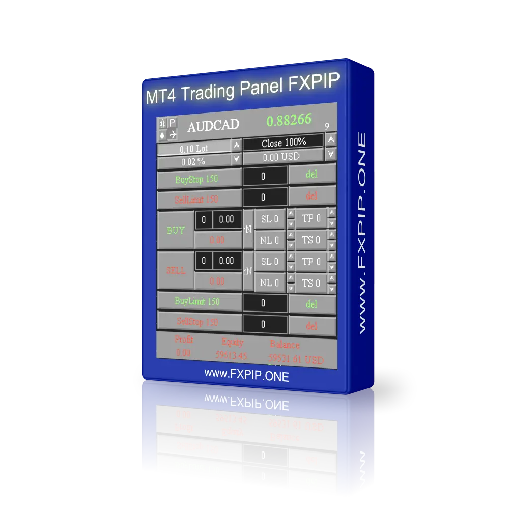 FXPIP Panel MT4