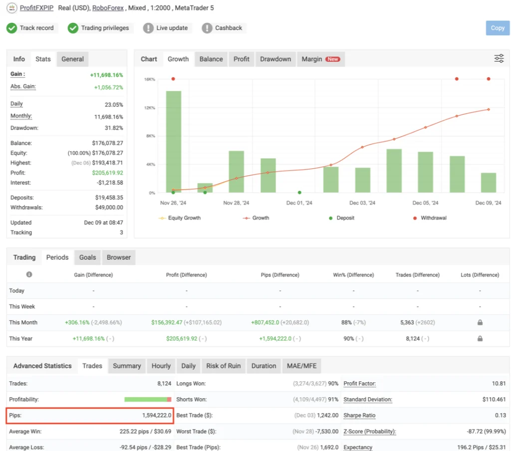 Screenshot at Dec 19 10 11 48