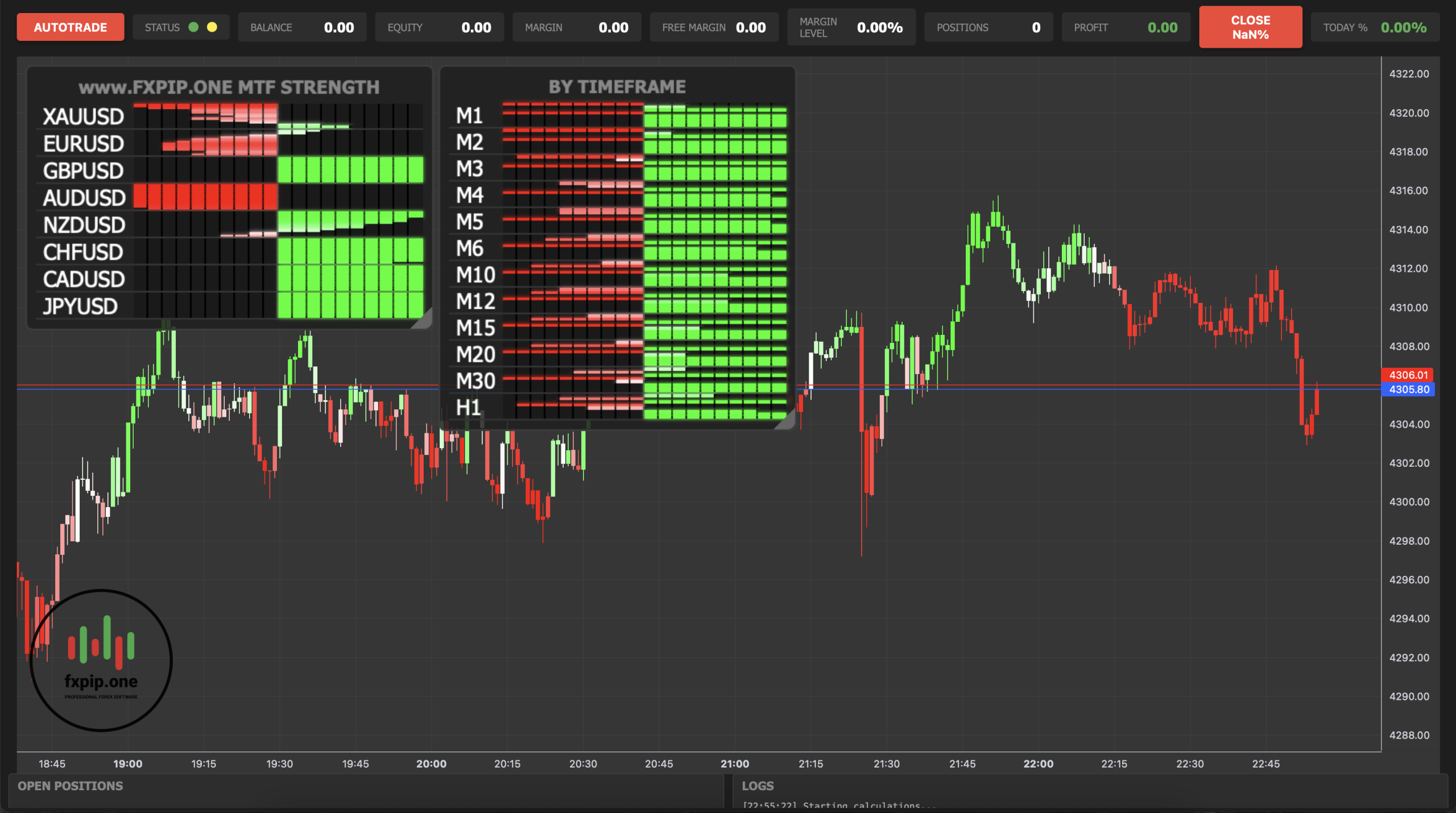 Dashboard 2 scaled