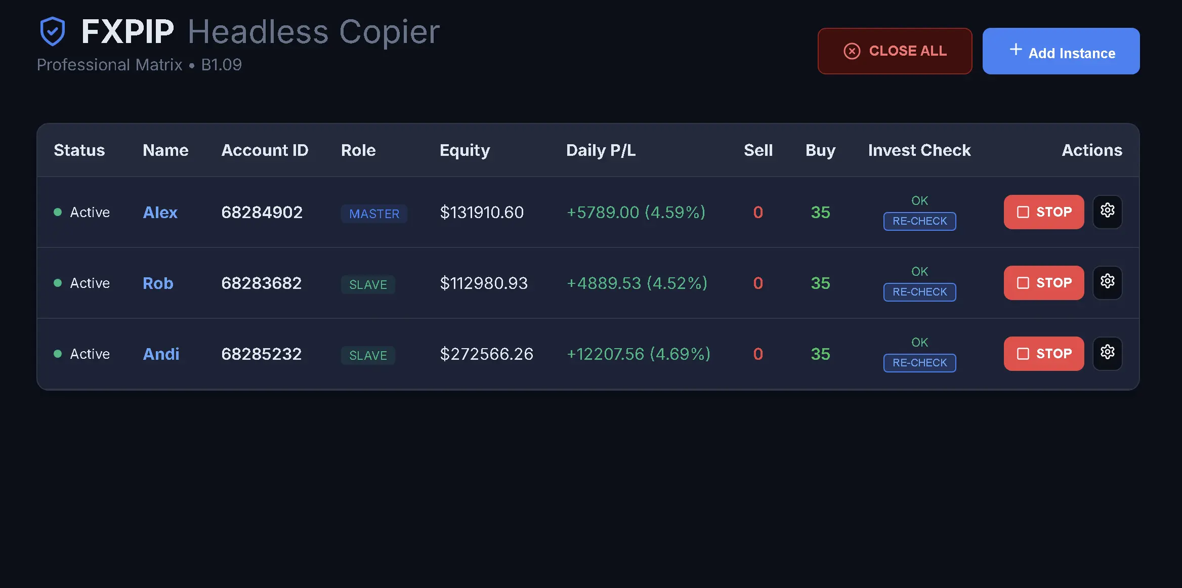 FXPIP Trading Interface