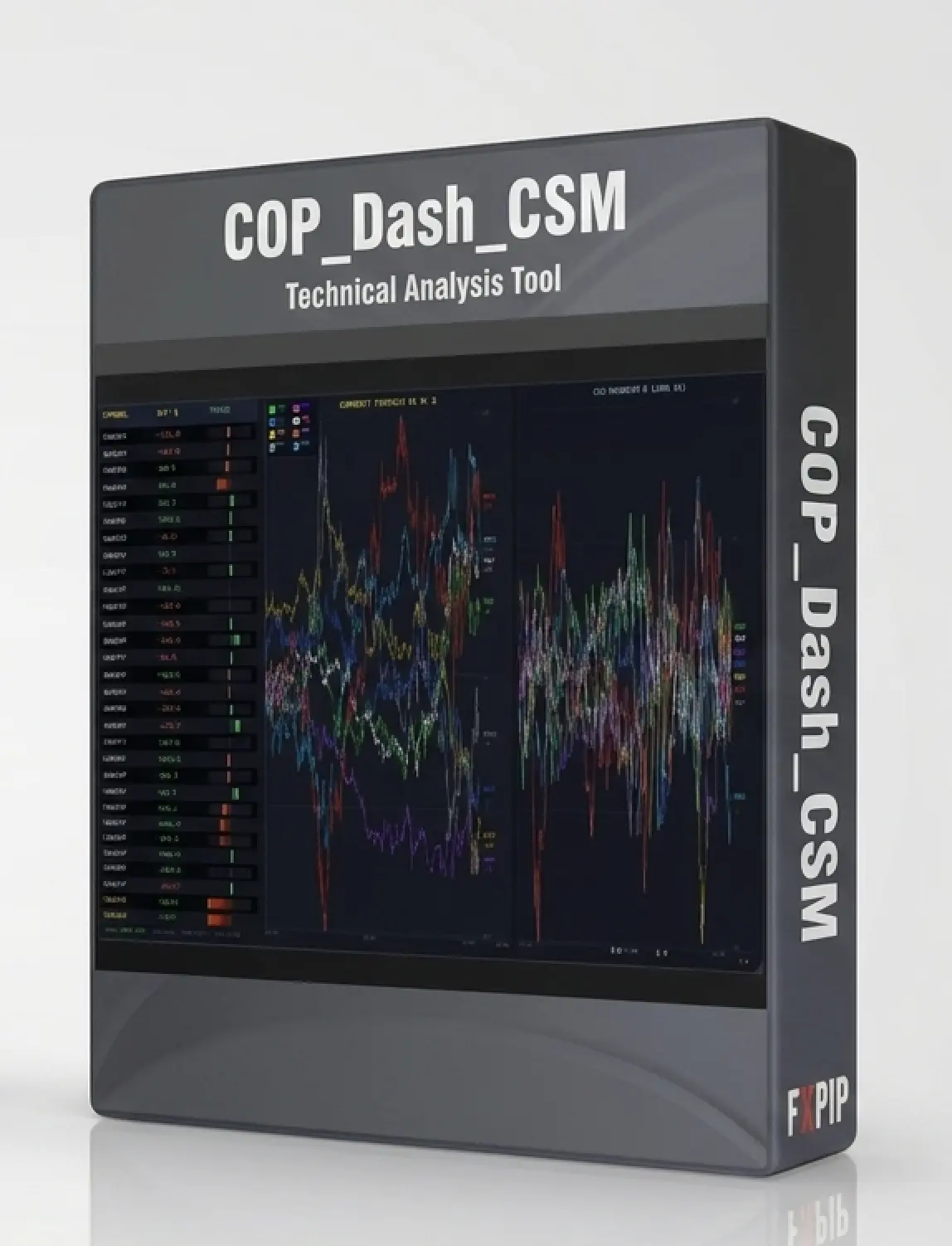 COP Dash CSM