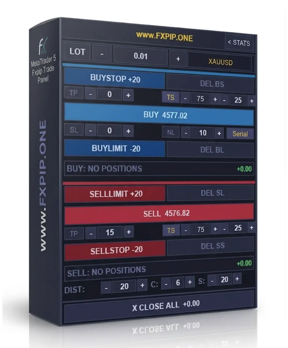 Fxpip Trade Panel MT5