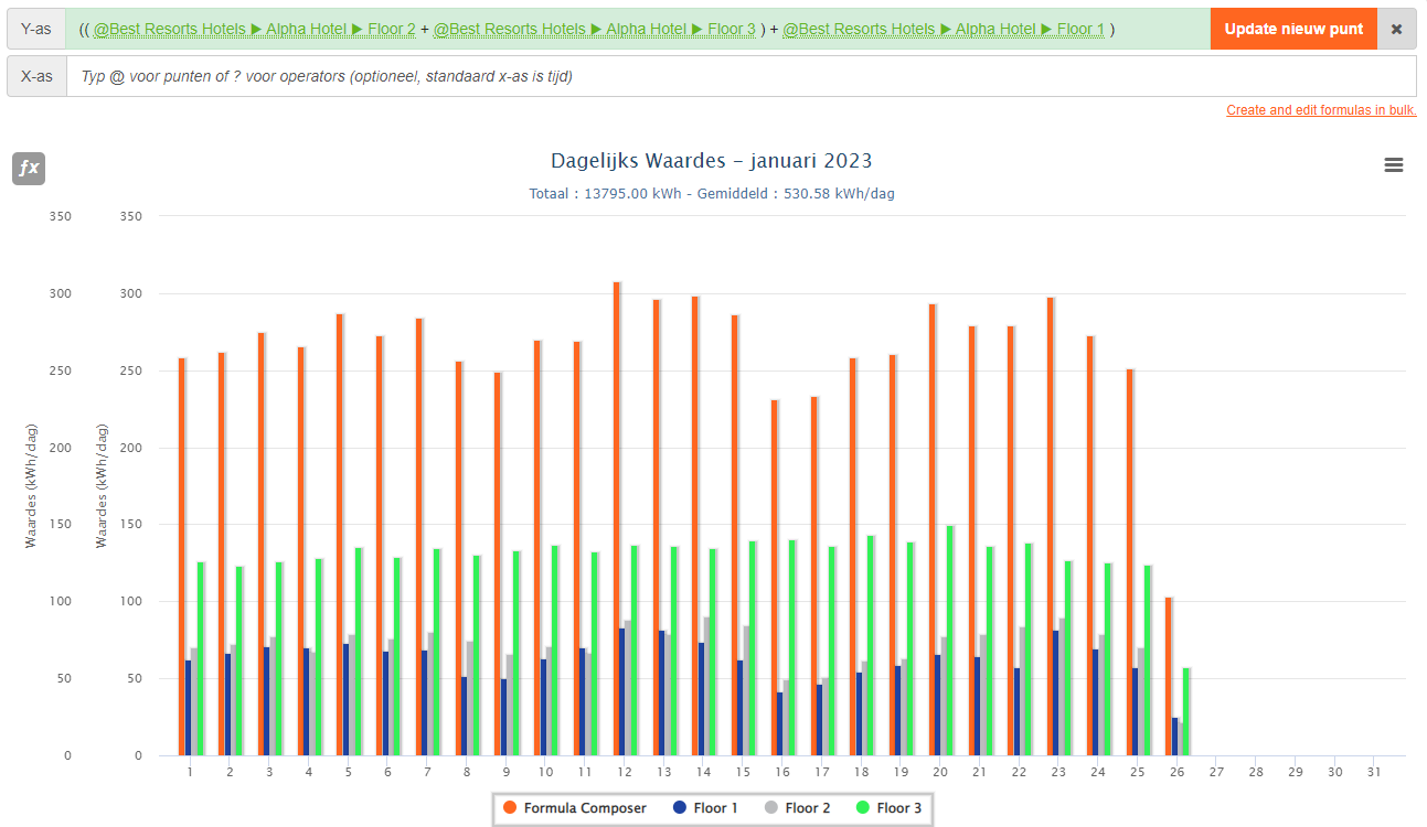 Creating formulas to merge data