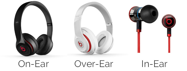 On-Ear, Over Ear or In-Ear Headphones