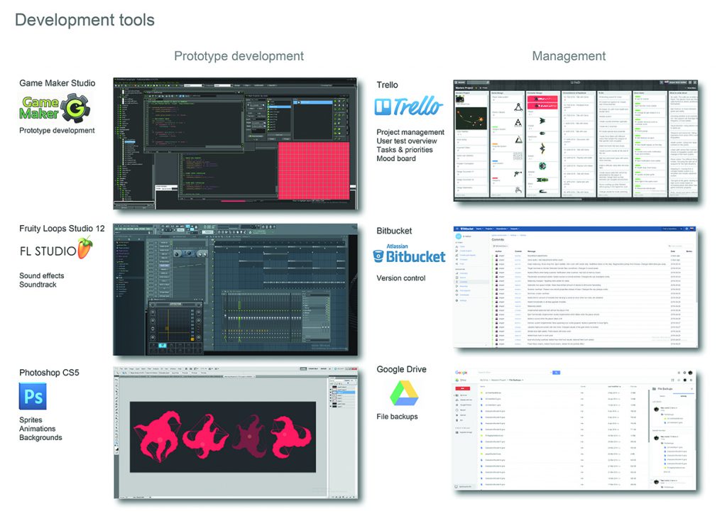 Development Tools copy