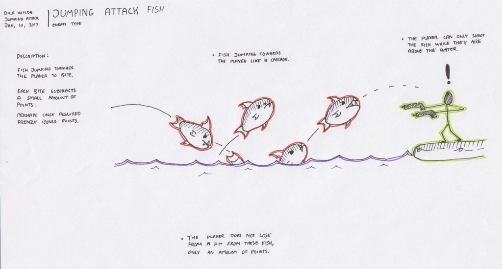 This was the page that pitched the idea of grouped piranhas jumping around and towards the player.