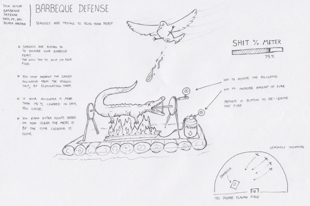 Sketch of a crazy idea we had one afternoon. The idea was that Dick had to defend his gator barbecue party from enraged seagulls. This idea didn't make it far. 