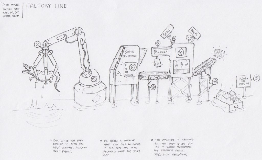 Perhaps the craziest idea we had on the table was this one. Dick had to operate a mutated gator processing facility from a distance using ranged weapons. While the idea got attention for its obscure nature, it didn't survive.