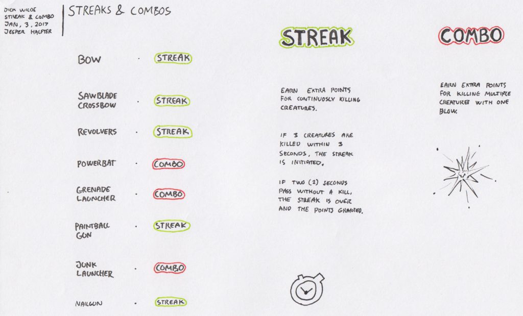 Notes on the streak & combo system we originally had in the game. Only the combo aspect survived, and in a much more subtle way than what was originally intended.