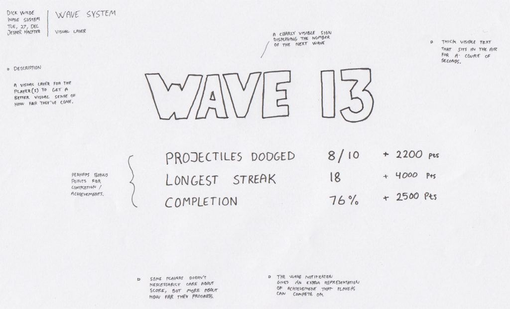 The page that pitched the idea of showing players how far they've come. Prior to that we didn't have waves in the same sense.