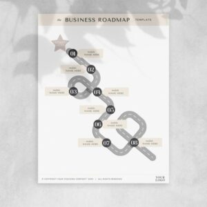 Business Roadmap