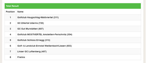 Bild4