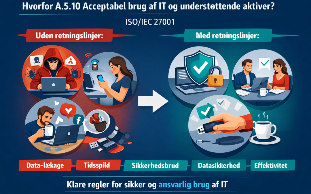 Styrk IT-sikkerheden i din SMV eller forening