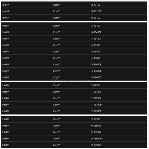 MS leak CPU 13 generation