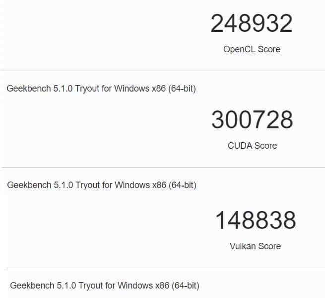 NVIDIA RTX 4080 Performance Geekbench