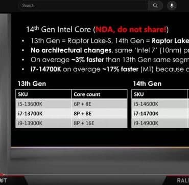 MSI publicerer tilfældigt specs på nye Raptor Lake-S Refresh processorer