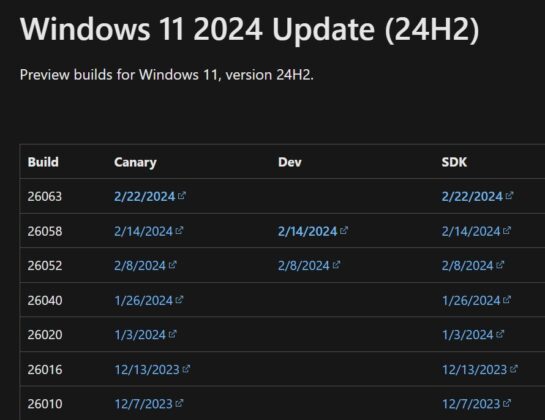 Windows 11 2024 Update