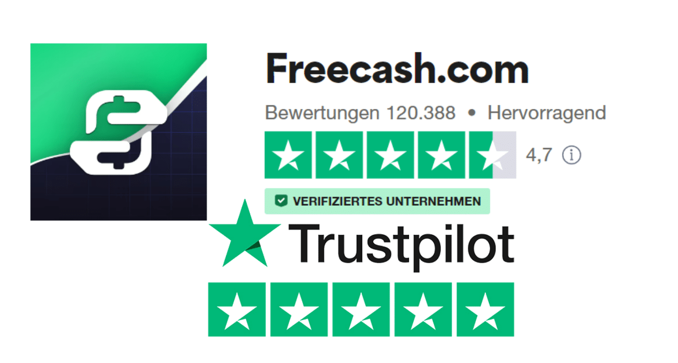 Freecash Erfahrungen: Nutzer verdienen Geld durch Umfragen und Belohnungen online.