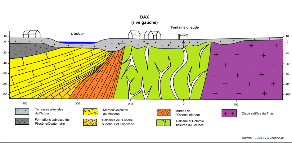 Etappe 4: Unsichtbare Berge von Salz