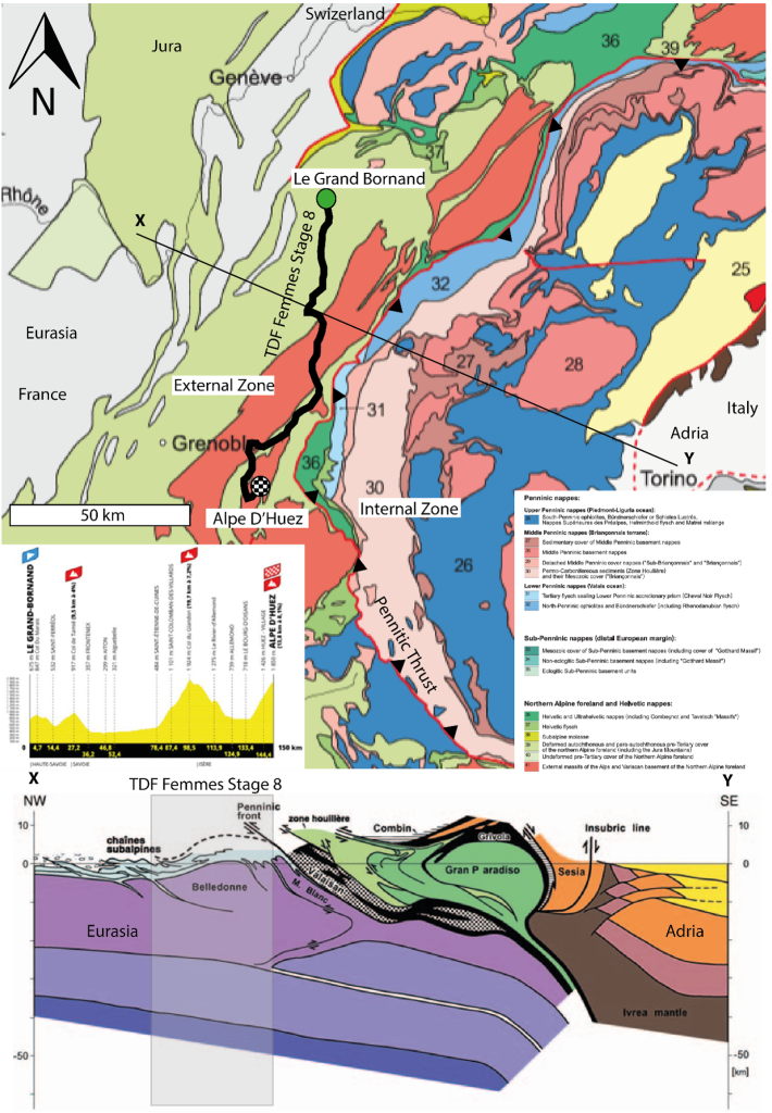 arrampichiamoci