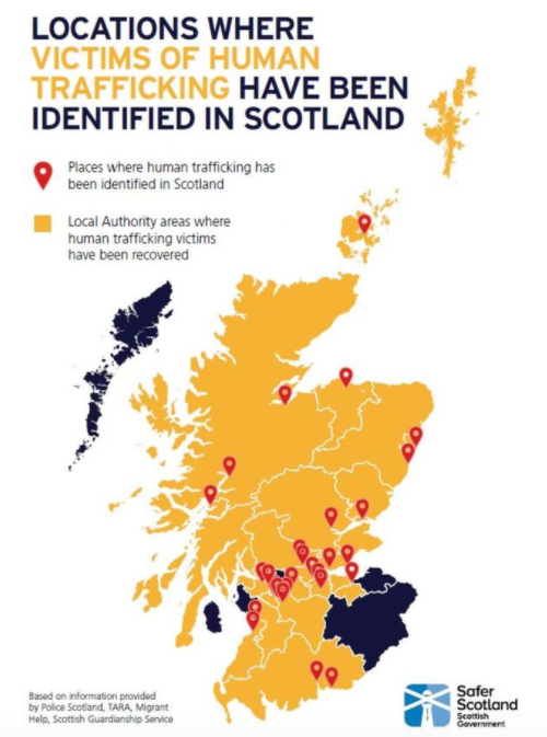 modern slavery act