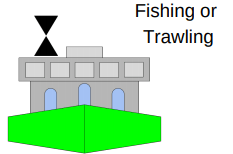 Day shapes - fishing