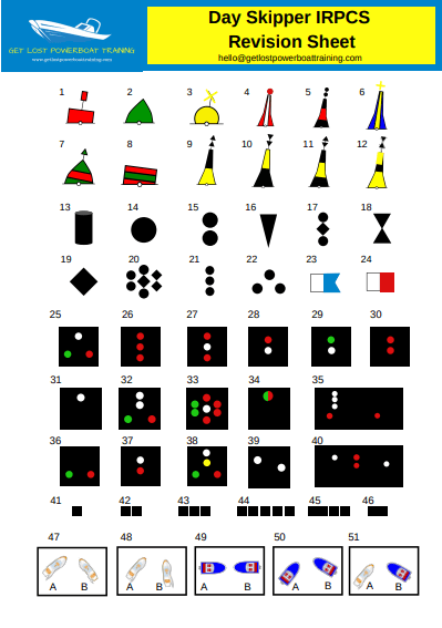 Day Skipper IRPCS Revision Sheet