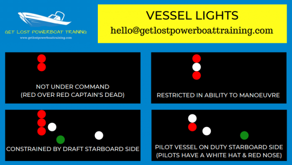 VESSEL LIGHTS - A COMPLETE GUIDE - Get Lost Power Boat Training