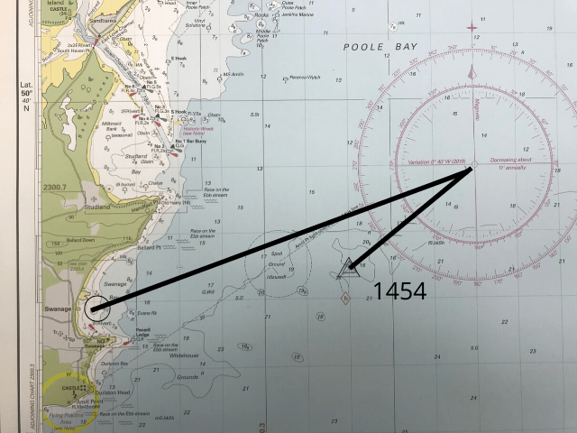 Final estimated position