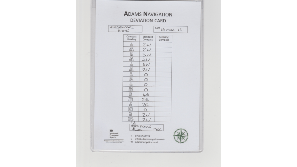 Compass Variation and Deviation - how to calculate them - Building The Best  Powerboat Company In Britain