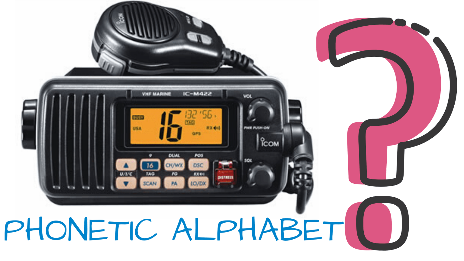 Phonetic Alphabet Quiz - Get Lost Power Boat Training