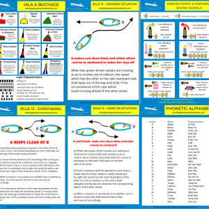 Skippers Knowledge Cards