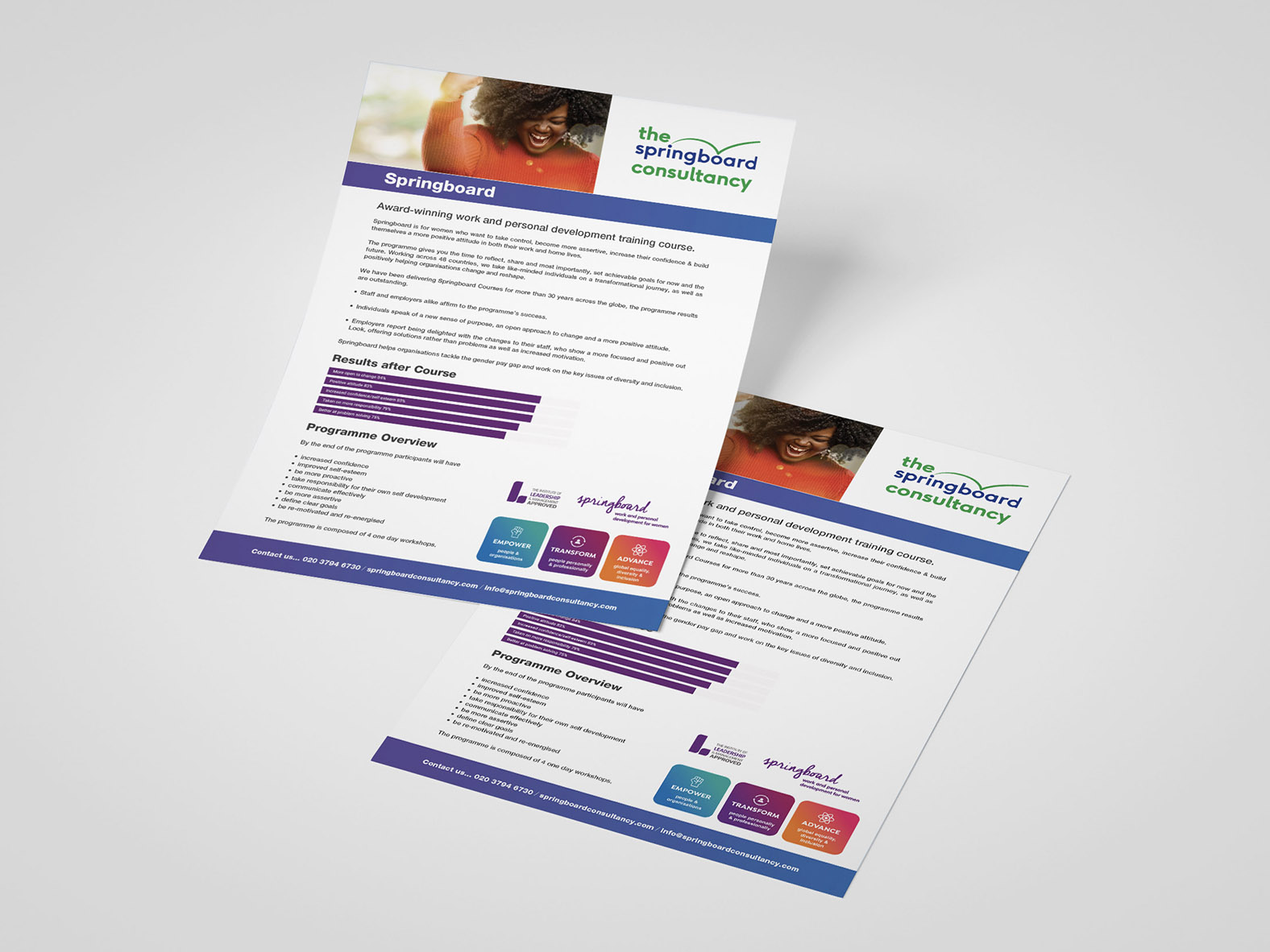Springboard A4 Sample