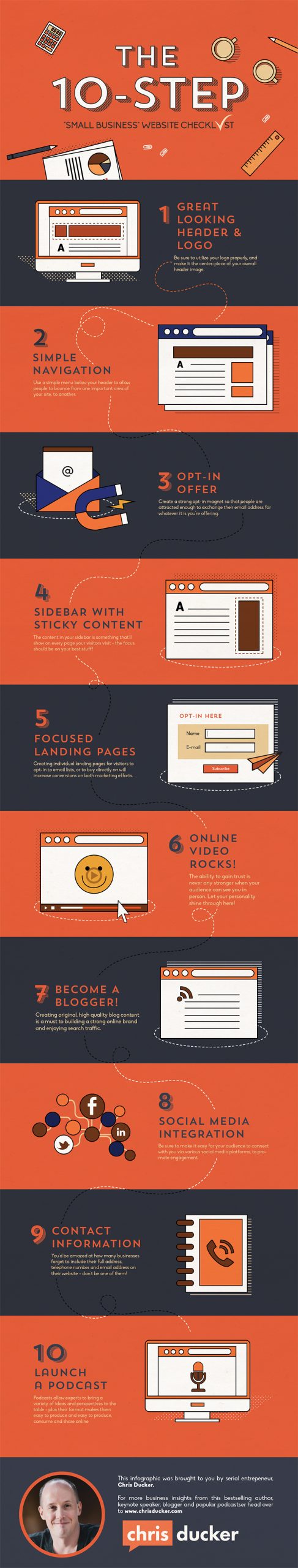 The Ten Step Small Business Website Checklist